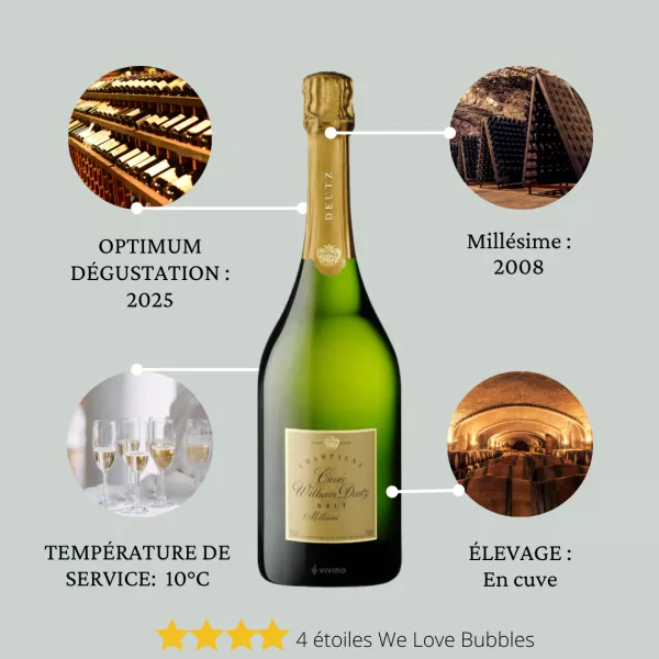 Champagne DEUTZ Cuvée William Deutz 2008