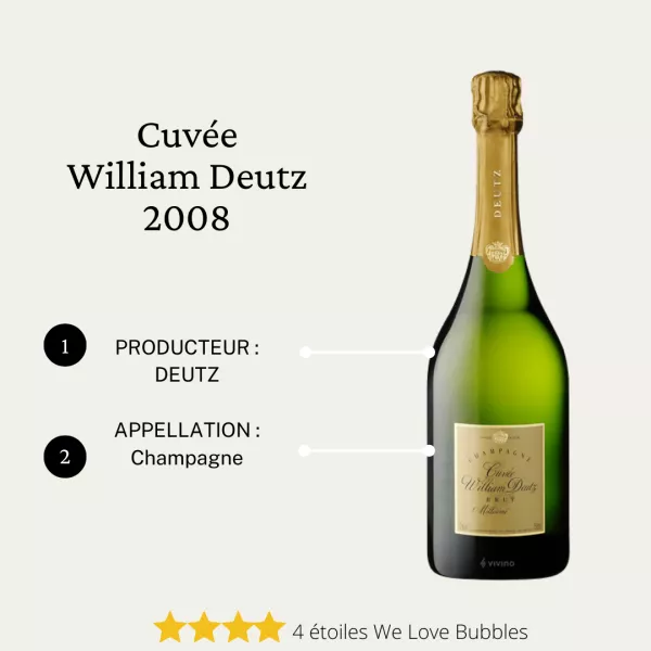 DEUTZ Cuvée William Deutz 2008